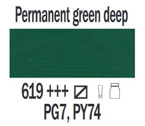 Farba akrylowa ArtCreation Talens 200 ml Pernament green deep nr 619